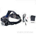 Zoomable Focus Light Fish LED Fishing Headlamp